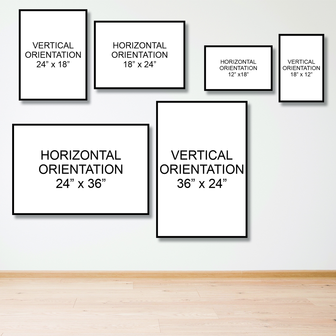 Posters Orientation